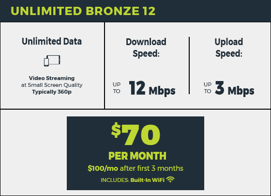 Unlimited Bronze 12 + WiFi, $70 per month