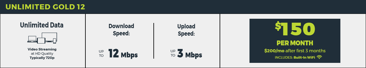 Unlimited Gold 12 + WiFi, $150 per month