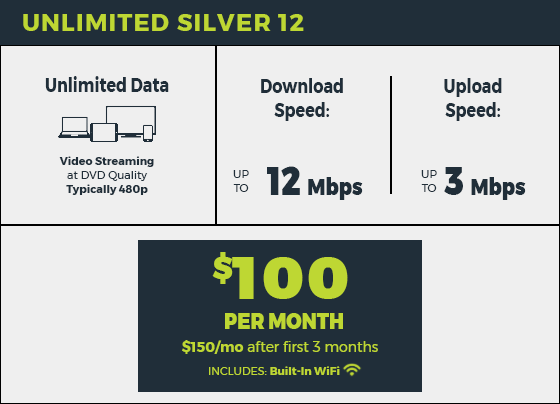 Unlimited Silver 12 + WiFi, $100 per month